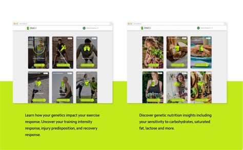 helix diet fitness pro reviews.